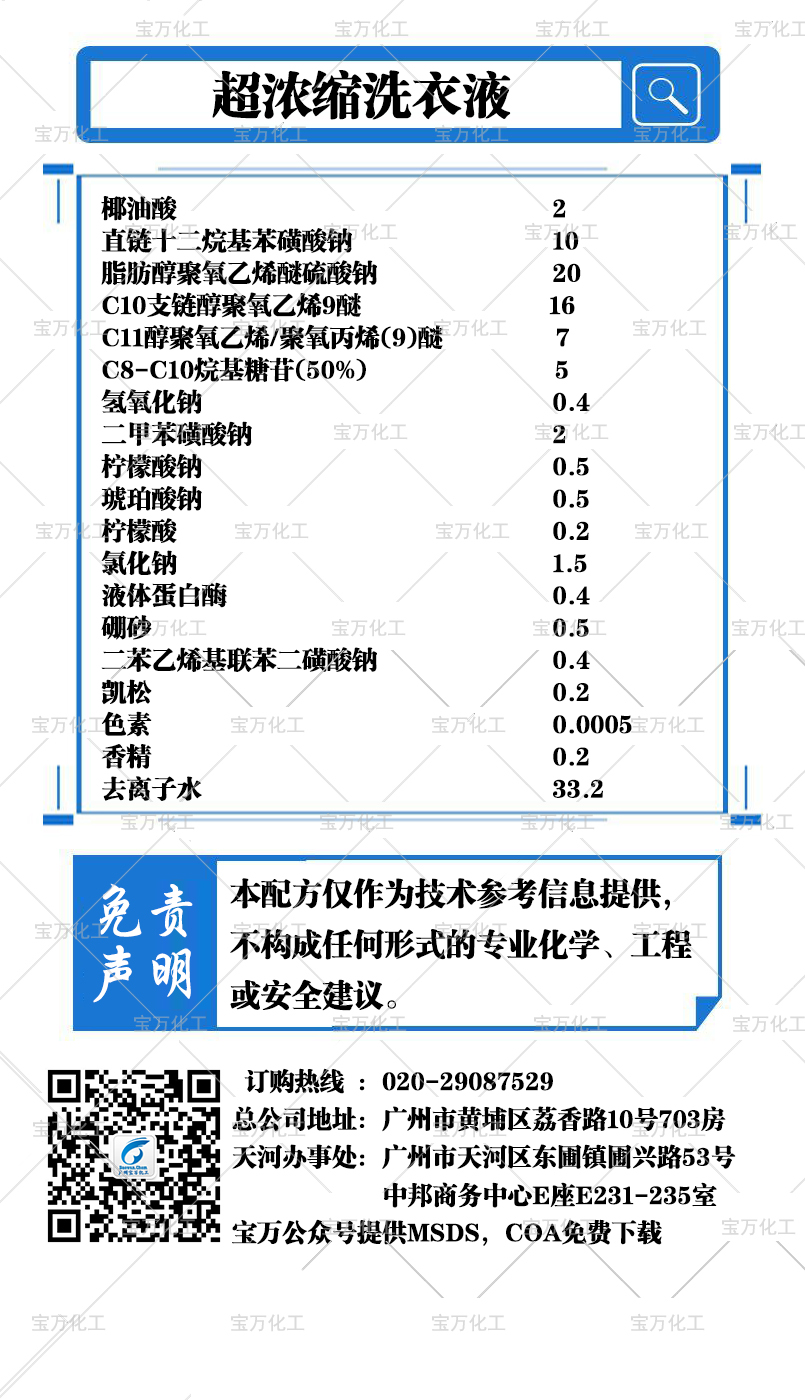 超浓缩洗衣液