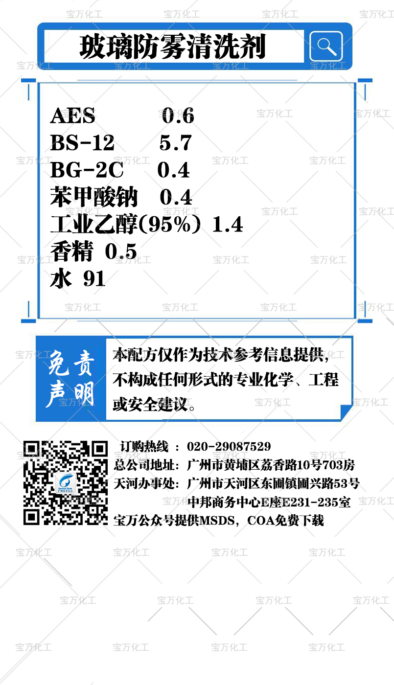 玻璃防雾清洗剂