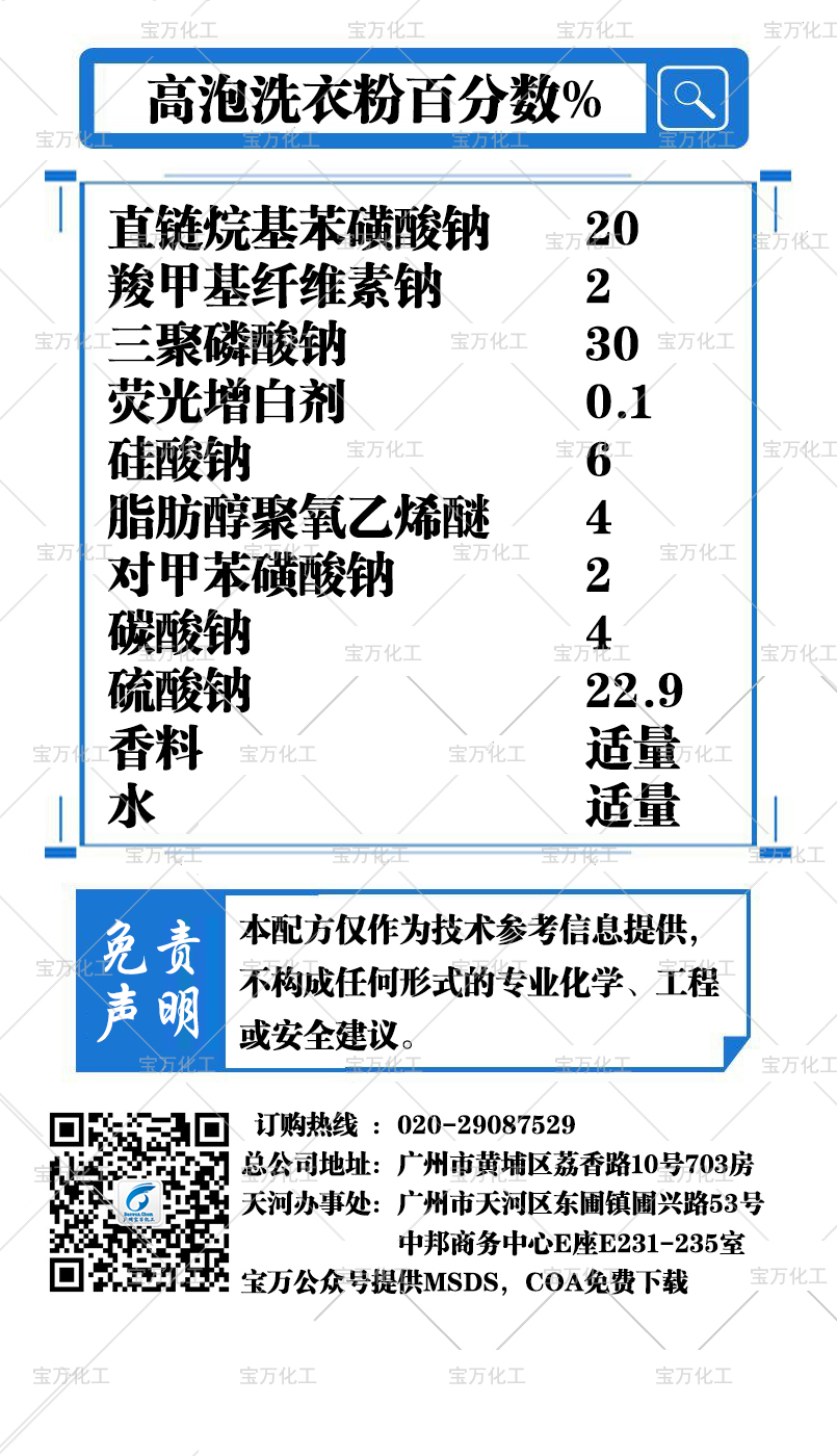 高泡洗衣粉百分数%