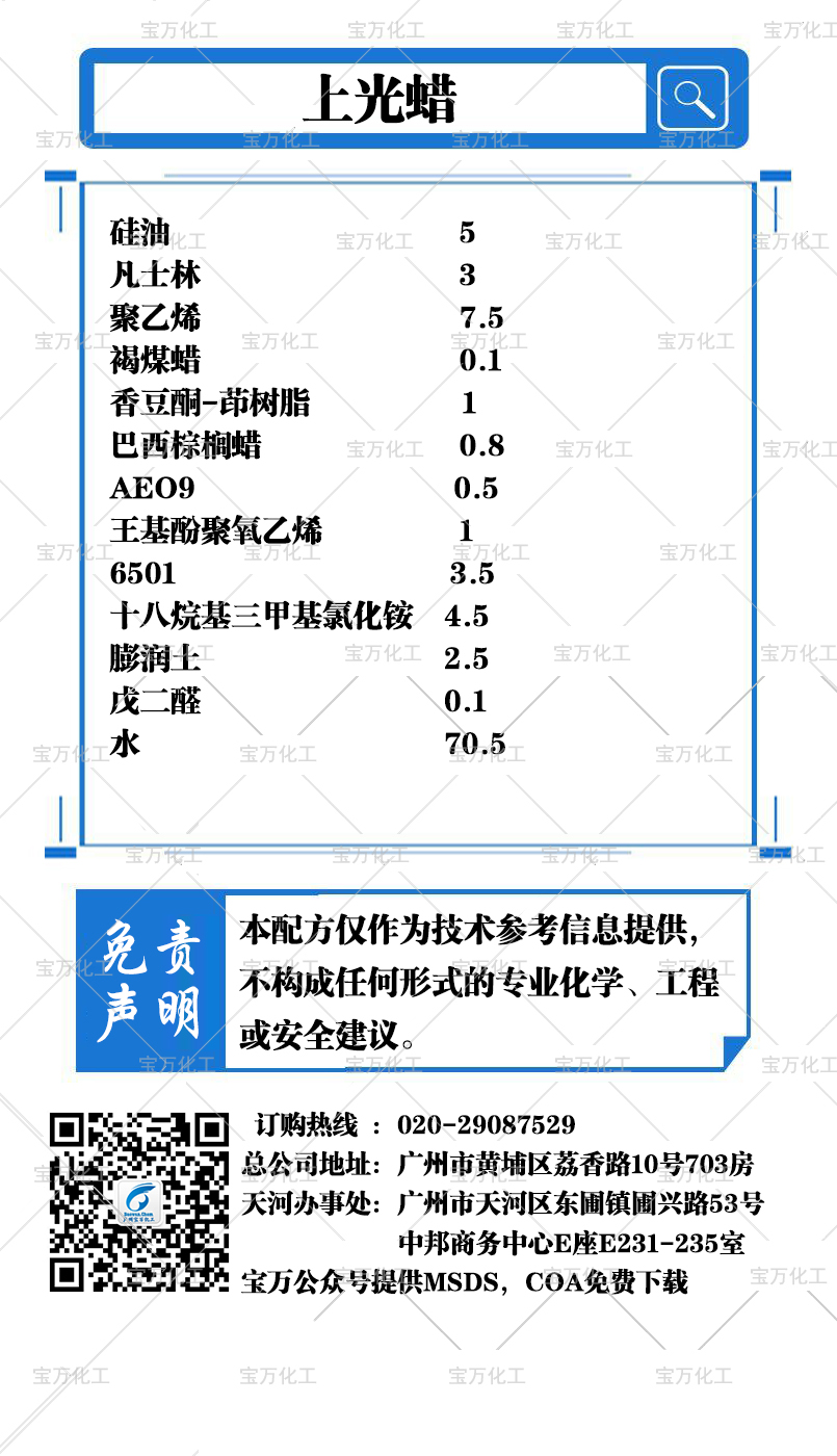 上光蜡