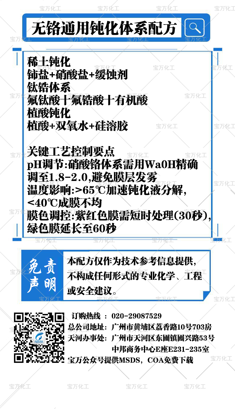 无铬通用钝化体系配方